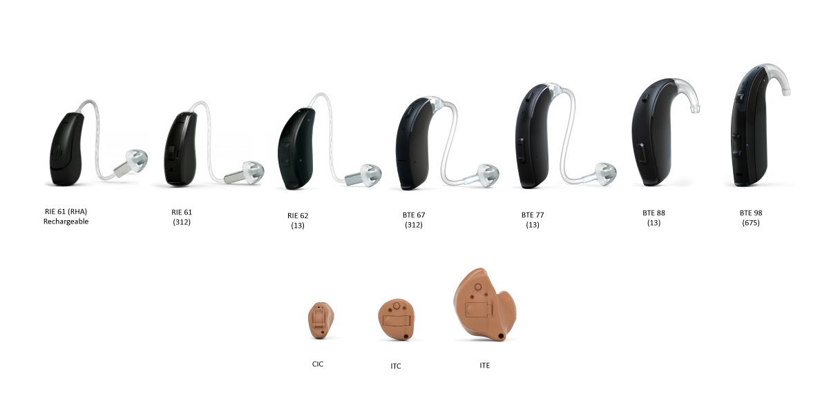 Ambio Smart range with names